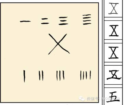 學漢字 五月的五 如果汉字 识字歌谣 如果智培