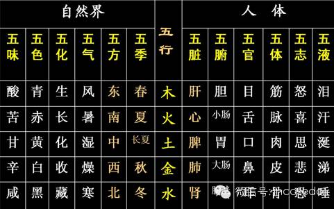 學漢字 五月的五 如果汉字 识字歌谣 如果智培